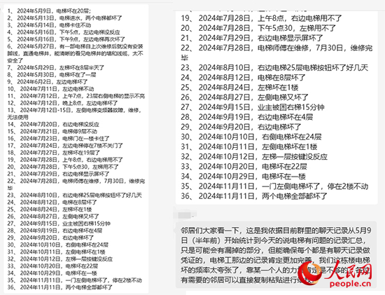 人民網報（bào）道：老舊電梯更新，堵在何處？